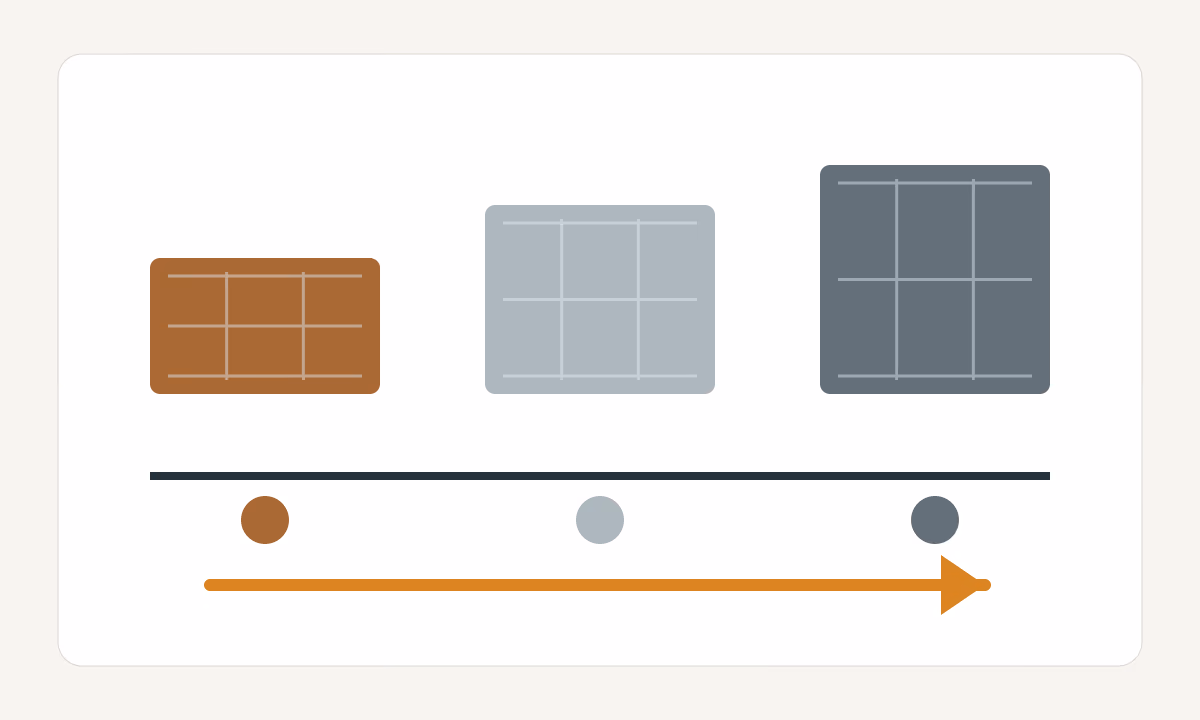Infografik Lebensdauer und Wartung von Holz und Metall Solarstrukturen